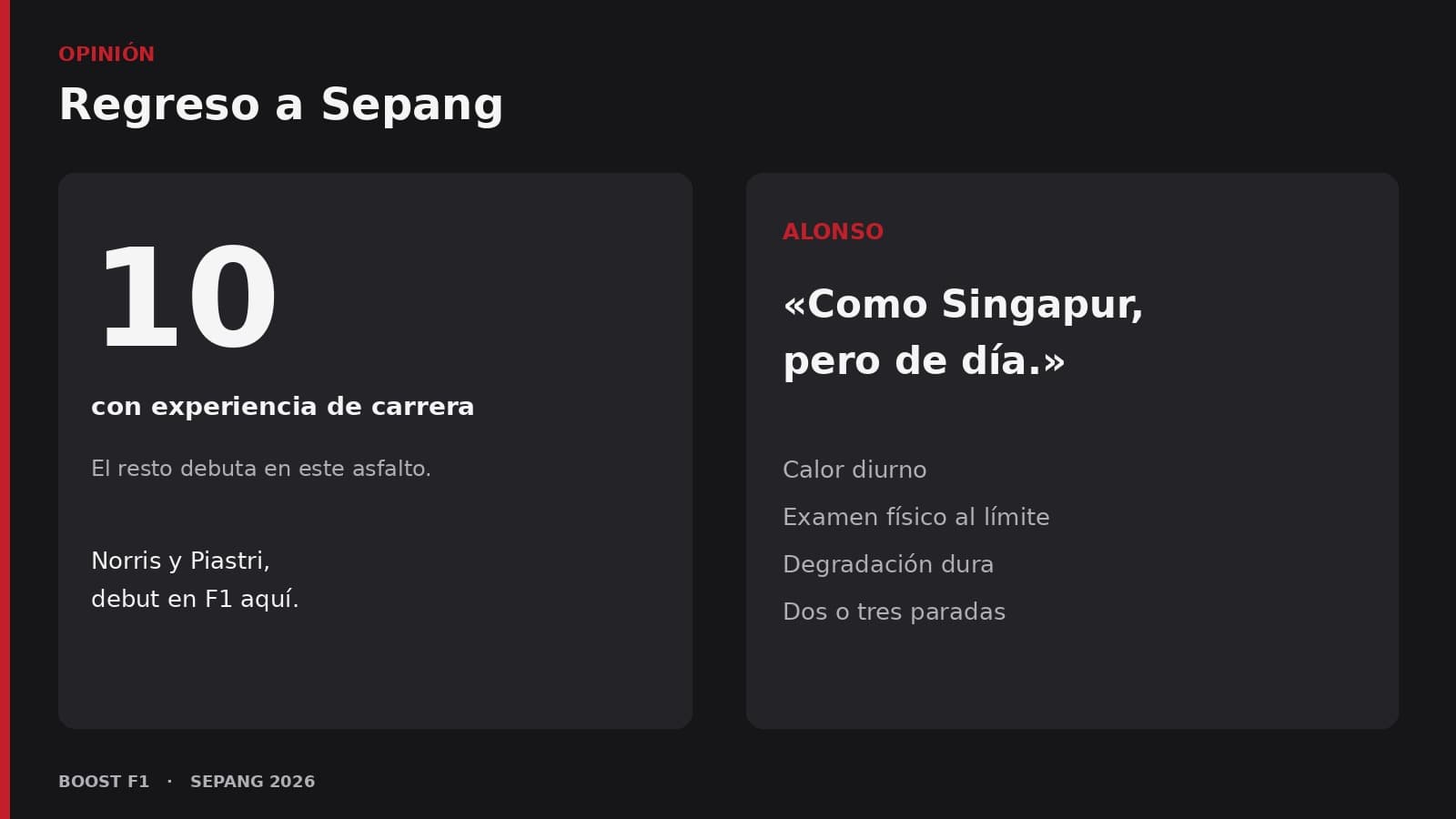Infografía editorial Boost F1: diez pilotos con experiencia en Sepang frente al resto debutantes, y la frase «como Singapur, pero de día»