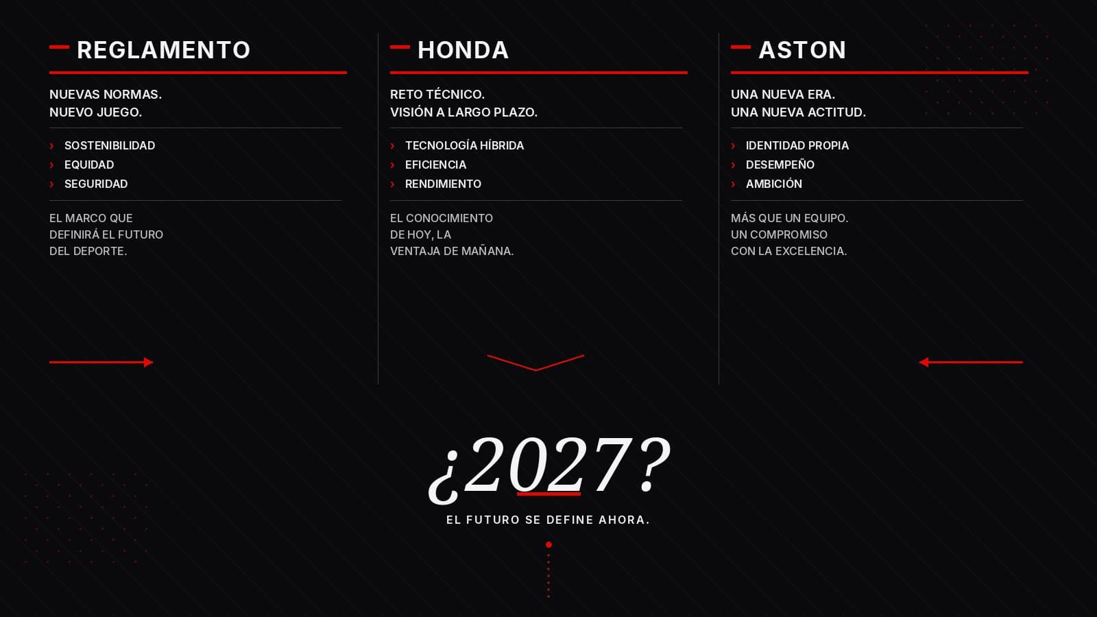 Infografía editorial Boost F1: reglamento, Honda y Aston Martin convergen en 2027