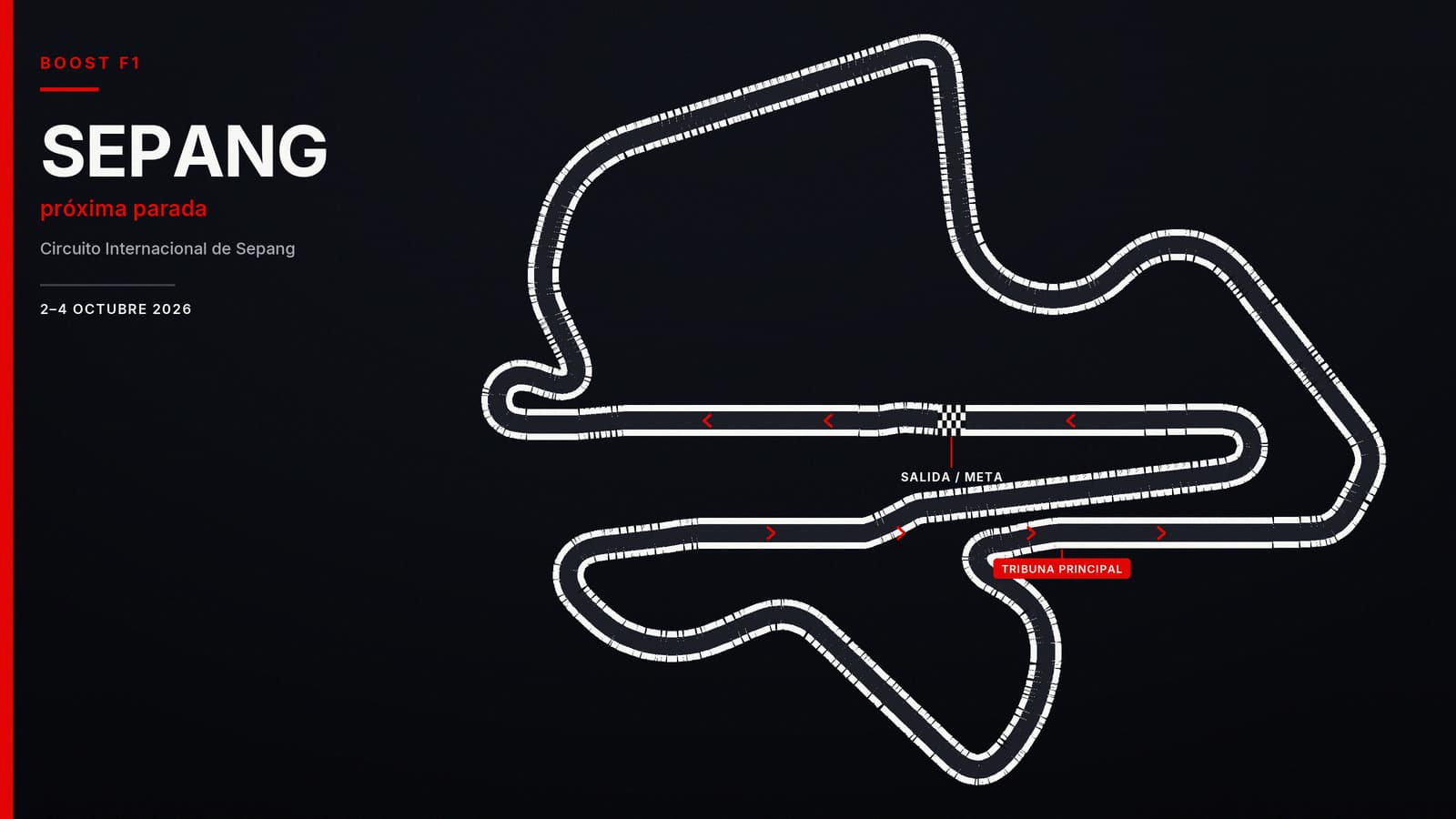 Infografía editorial Boost F1 del trazado de Sepang, con las dos rectas paralelas, la salida y meta y la tribuna principal